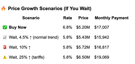Capture d'écran prise le 21 mai 2025 à 20 h 59 min 31 s.